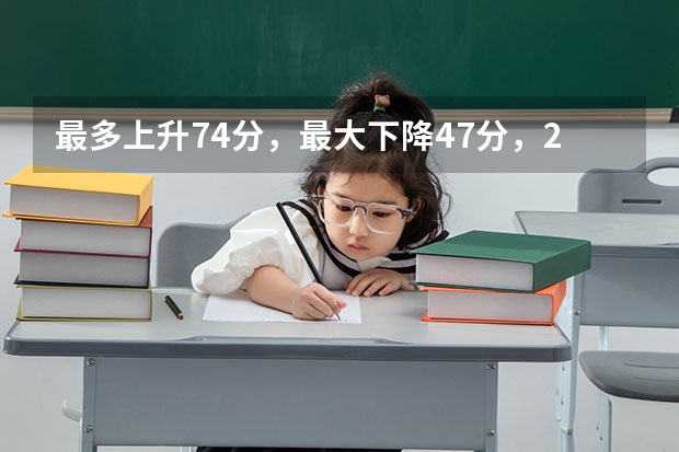 最多上升74分，最大下降47分，24所院校招收女生，请您参考！（2023年各省高考警察院校录取分数线一览表）