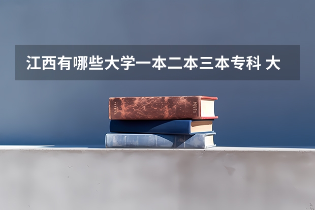 江西有哪些大学一本二本三本专科 大学生必备网