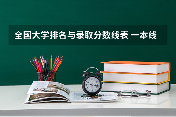 全国大学排名与录取分数线表 一本线大学排名及分数线