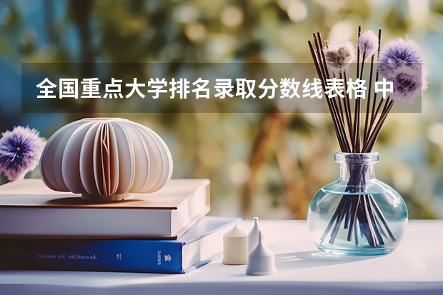 全国重点大学排名录取分数线表格 中国大学排名及录取分数线